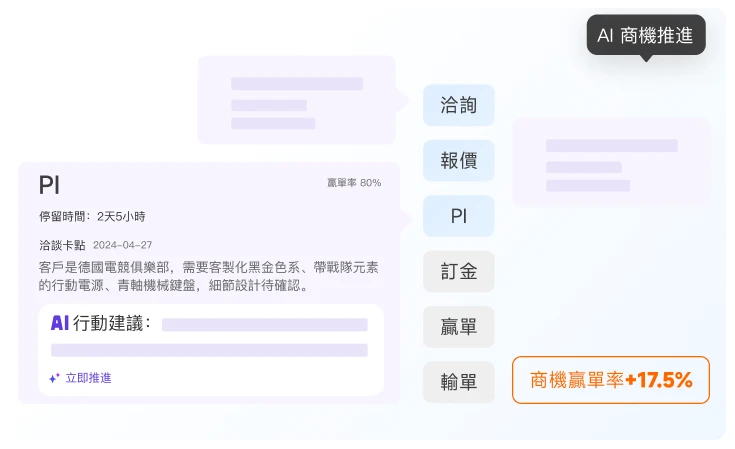 外贸CRM系统