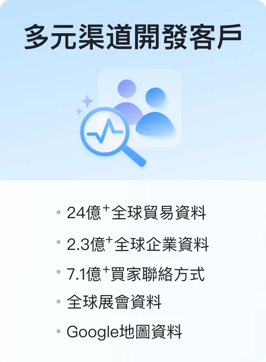 多元渠道開發客戶