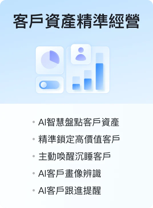 客戶資產精準經營