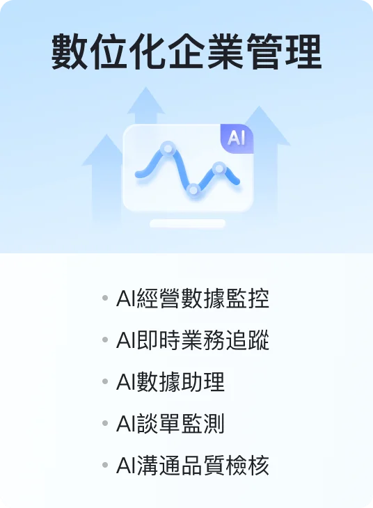 數位化企業管理