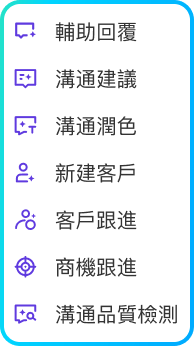 沟通AI