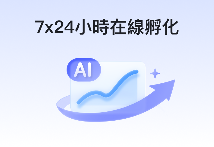全球商機情報挖掘