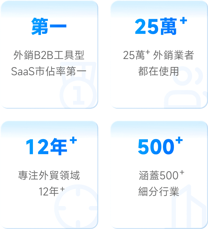 companyInfo
