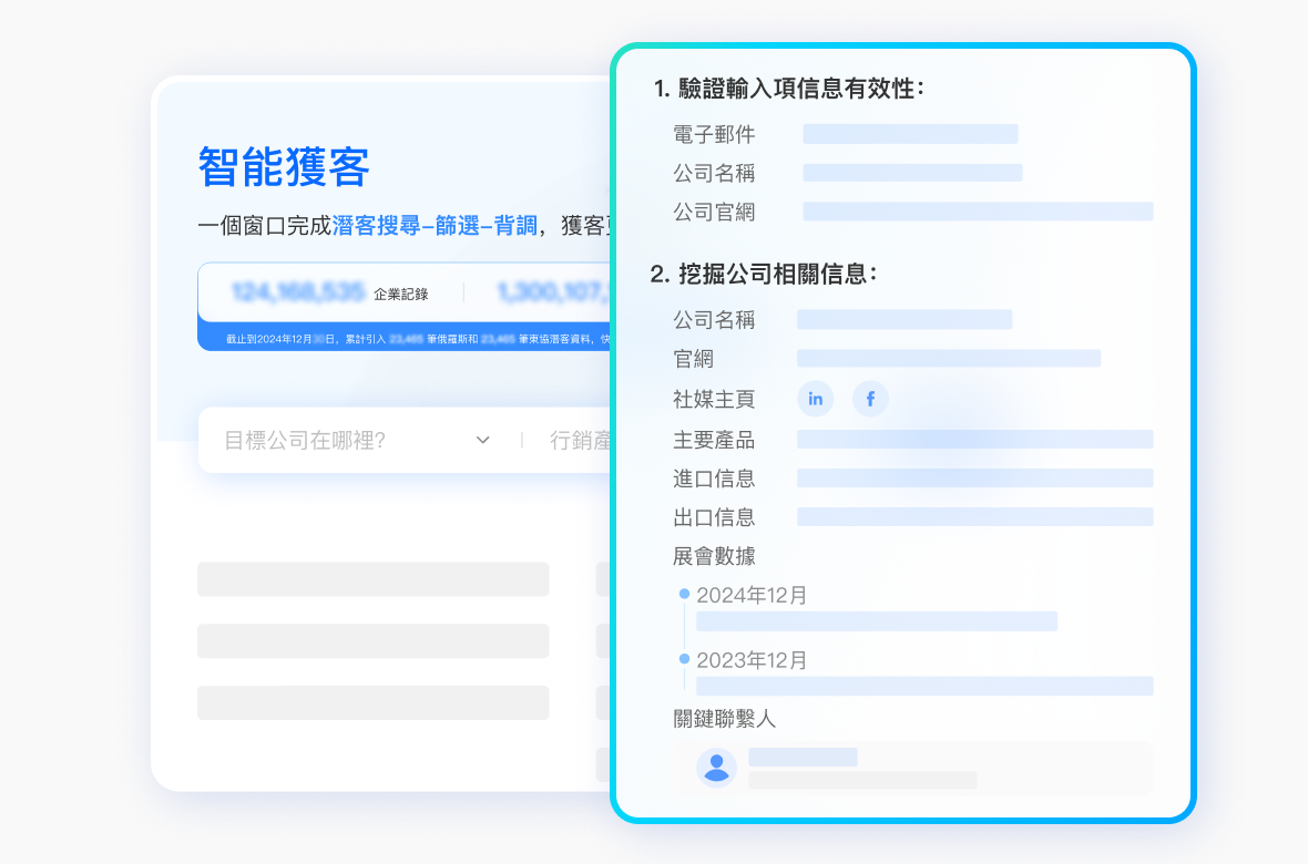 AI 全網背調，<br>360 度快速了解客戶