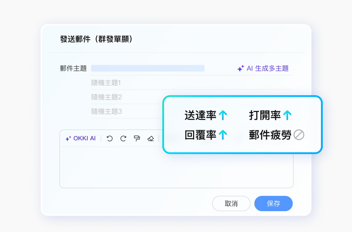 高到達率 EDM<br>結合 AI 個人化郵件