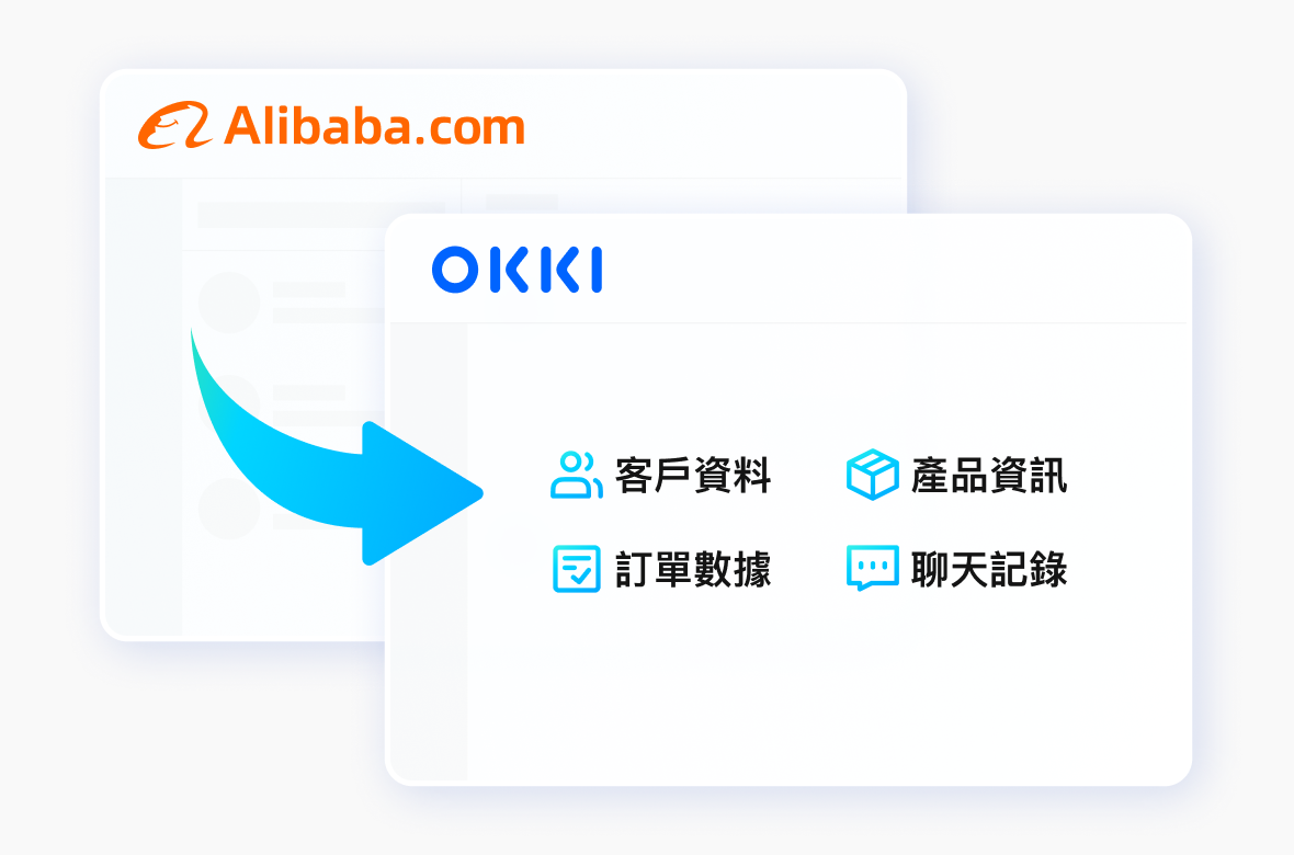 阿里國際站客戶一鍵同步，<br>商機無縫串連
