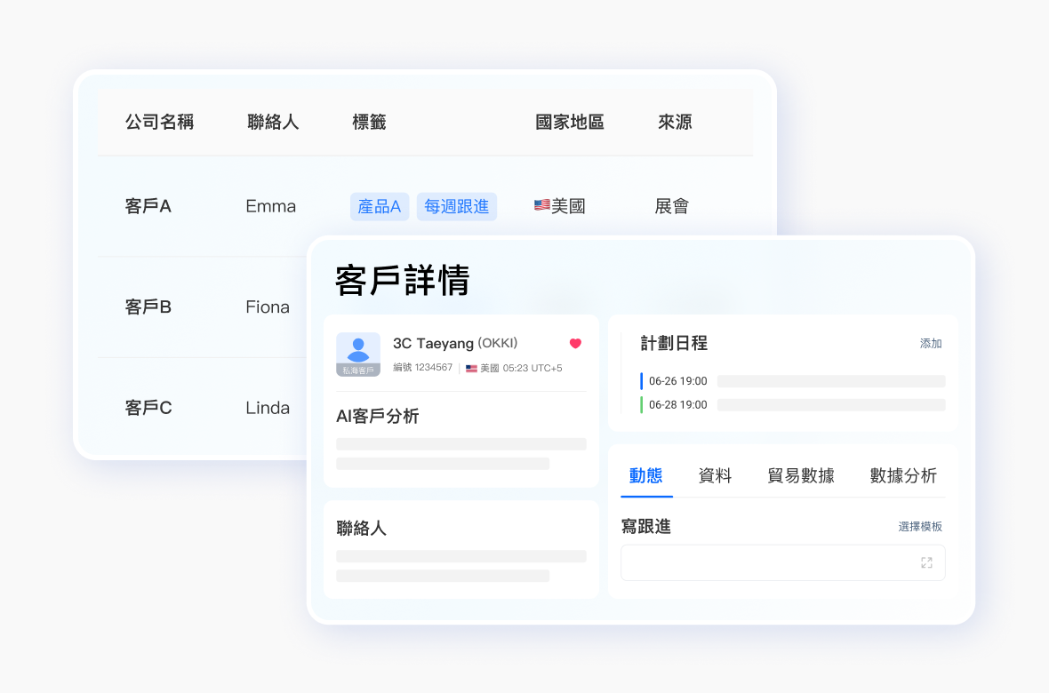 全通路客戶資料庫，<br>360° 客戶視圖一目了然