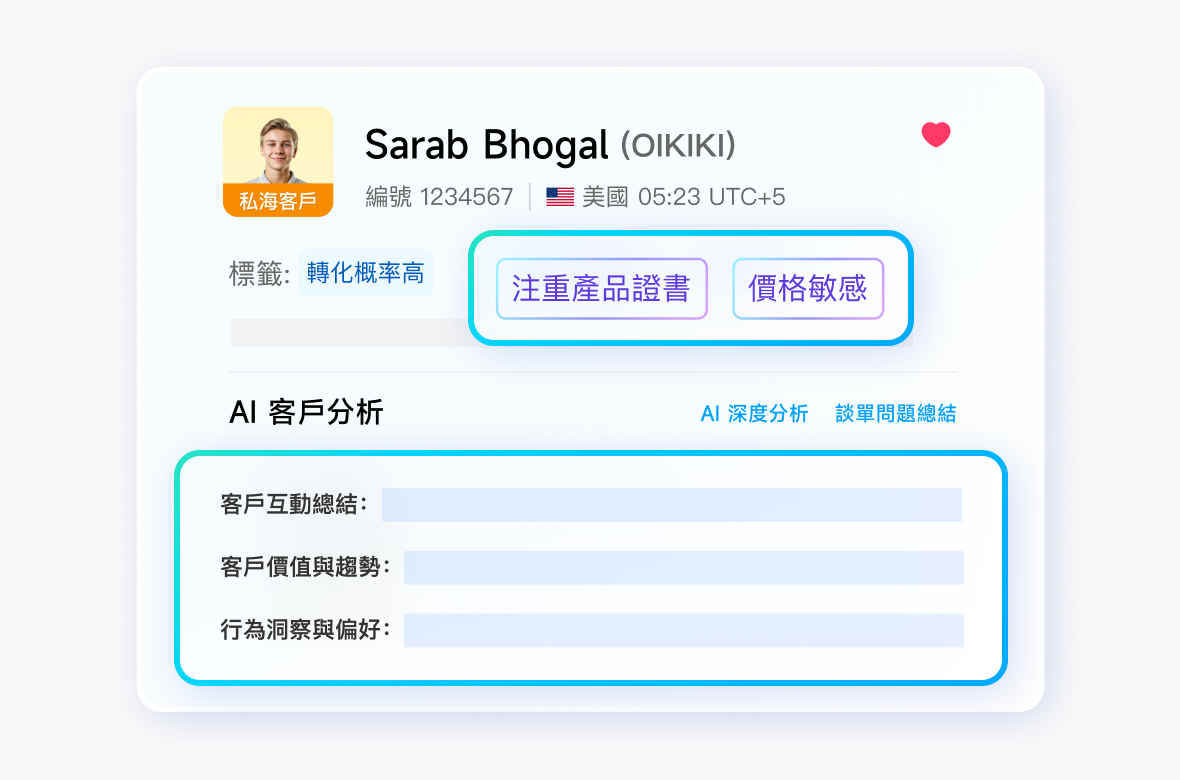 AI 客戶分析，<br>主動識別高價值潛在客戶