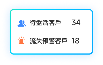 OKKI 智慧客戶管理