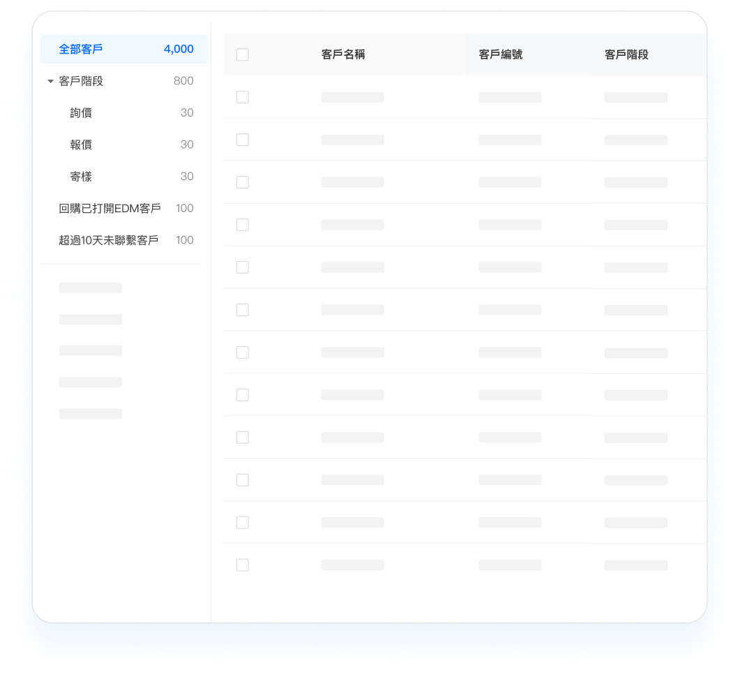 OKKI 智慧客戶管理